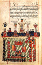 English parliament in front of the king c. 1300