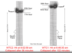 Impact locations for 1 and 2 WTC