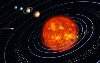 Major features of the Solar System (not to scale): The Sun, the eight planets, the asteroid belt containing the dwarf planet Ceres, outermost there is the dwarf planet Pluto (the dwarf planet Eris not shown), and a comet.