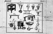 Hand sketch design aparatus for hydrogen combustion experiment made by Lavoisier in the 1780s.