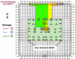 Schematic of 1 WTC with assumed impact damage (the damage to the perimeter columns was observed, the damage to the core columns is estimated). Note narrow central core into which all internal columns are bunched. Adapted from NIST report "Baseline Structural Performance and Aircraft Impact Damage Analysis", October 19, 2004