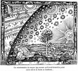 The Flammarion woodcut. Flammarion's caption translates to  "A medieval missionary tells that he has found the point where heaven and Earth meet..."