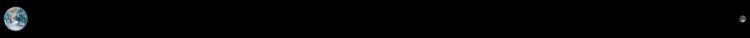 The Earth and Moon to scale.