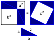 Proof using area subtraction