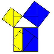 Proof using rearrangement