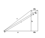 Proof using differential equations