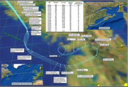 Flight profile. Click to expand.