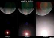 Upsilon Andromedae system planets