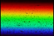 High Resolution Solar Spectrum