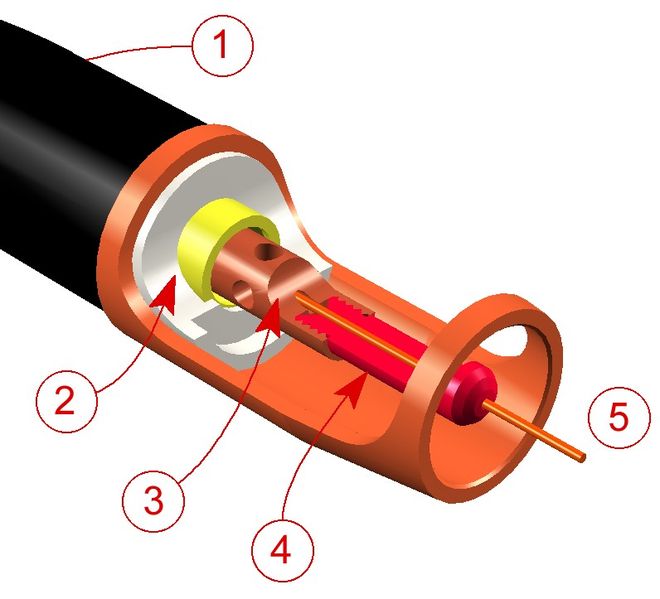 Image:MIG cut-away.jpg