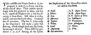 Extract and symbol key from a 17th century book on alchemy. The symbols used have a one-to-one correspondence with symbols used in astrology at the time.