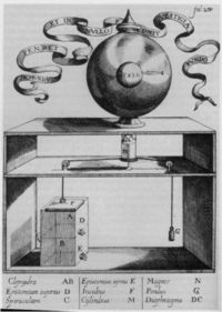 Kircher's magnetic clock