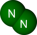 A computer rendering of the Nitrogen Molecule, N2.